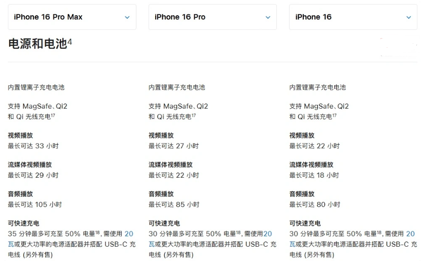 平江苹果手机维修分享 iPhone 16 目前实测充电峰值功率不超过 39W 