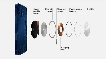 平江苹果手机维修分享iPhone 12真的会威胁身体健康吗 