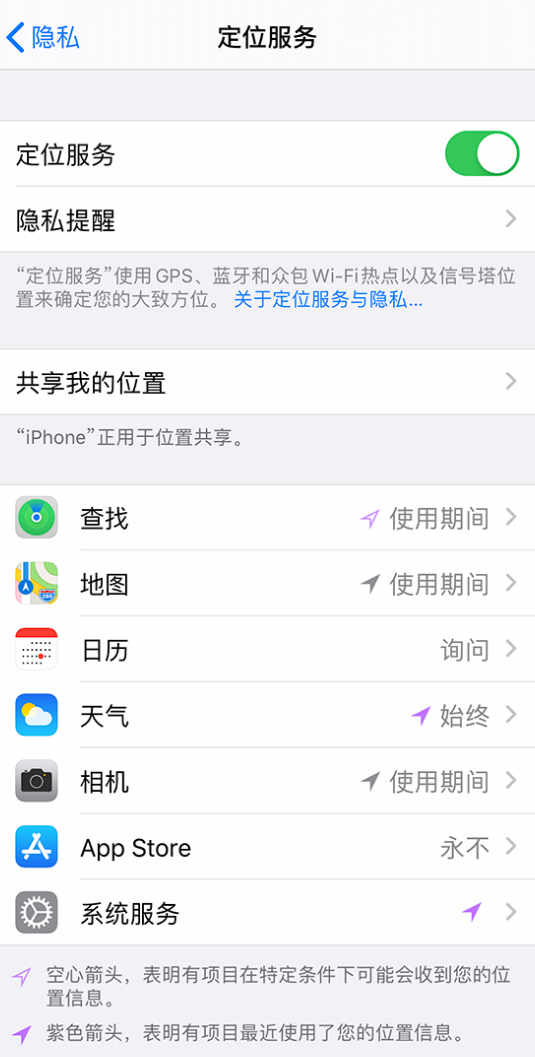 平江苹果手机维修分享iPhone 状态栏中时间显示为蓝色图标是什么情况 